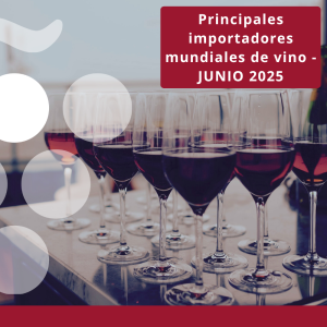 Principales importadores mundiales de vino - JUNIO 2025